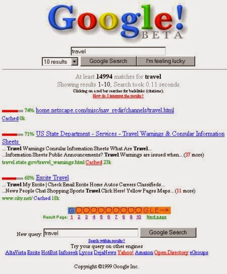 Google zoekresultaten uit 1999
